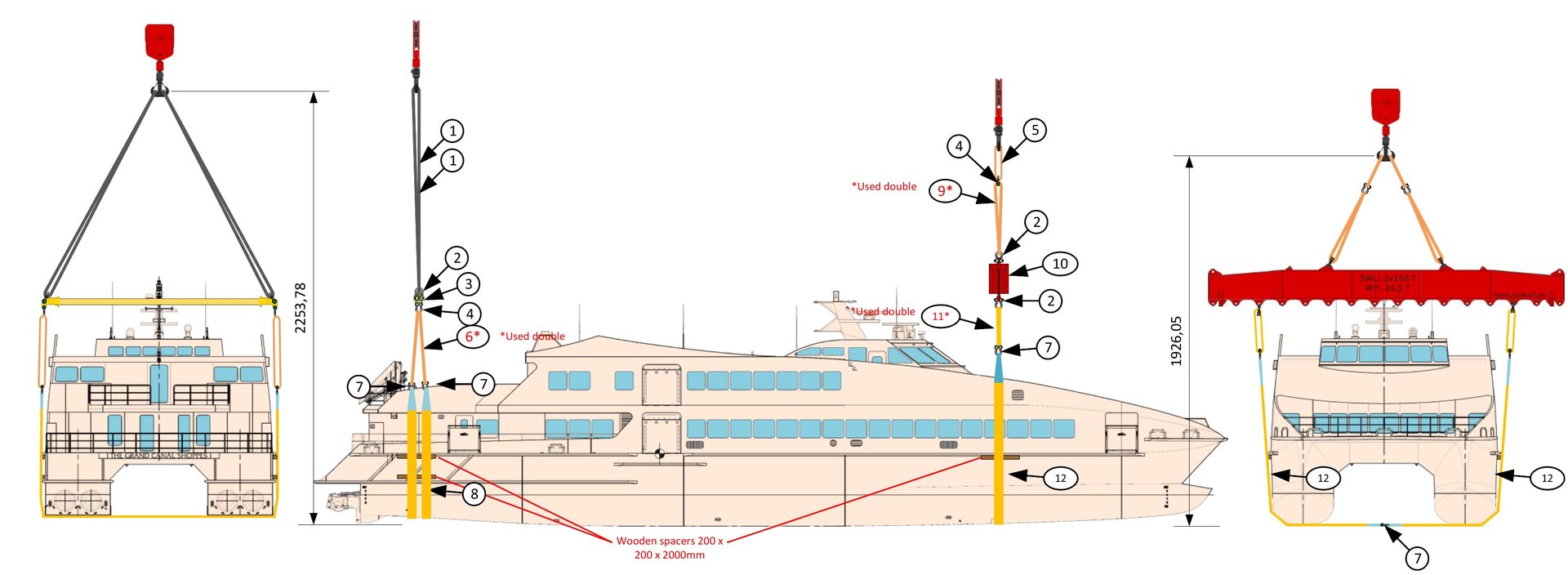 Plan de levage d'un ferry catamaran : vues de face et de profil, élingues repérées, levage sous palonnier